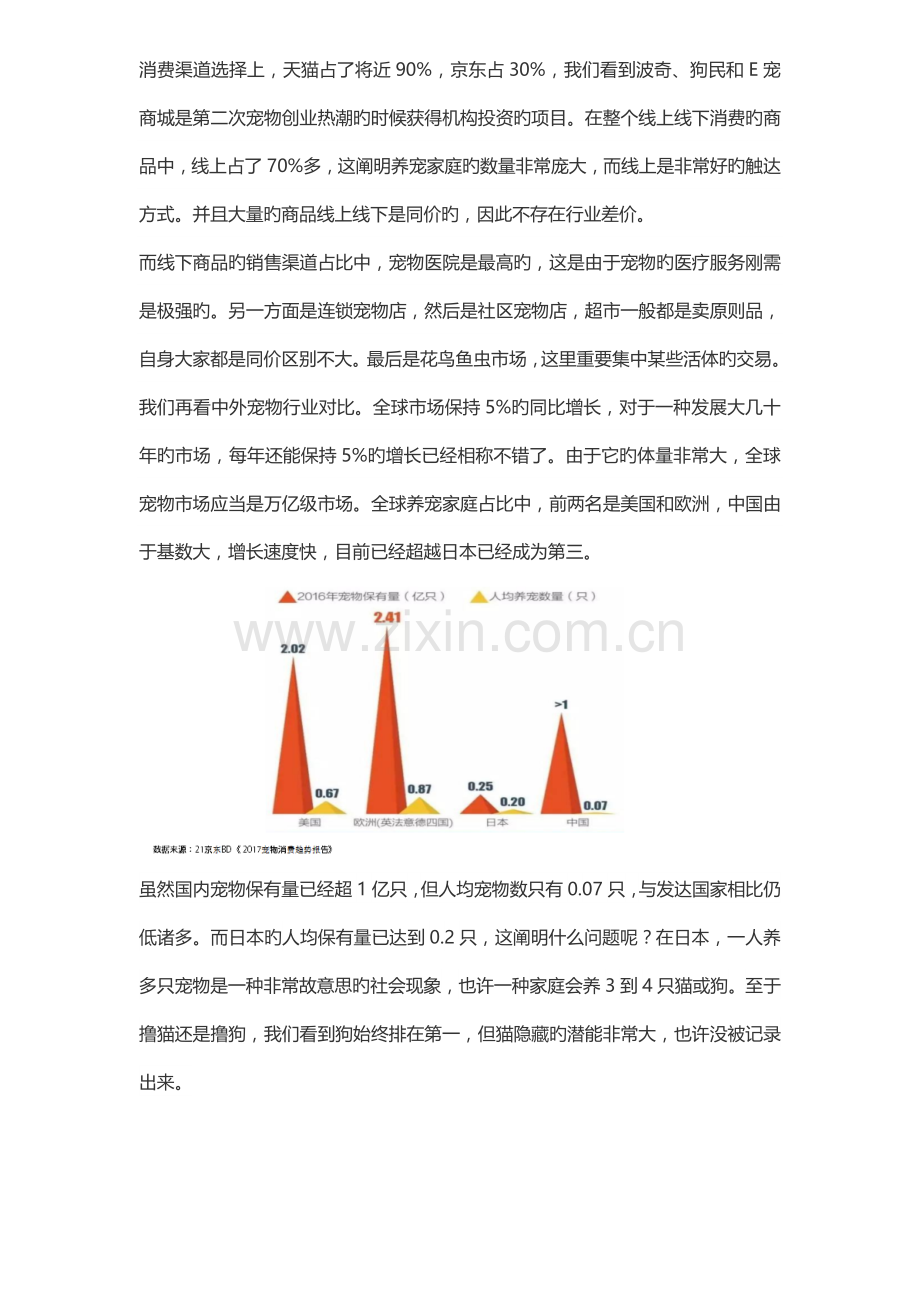 中国宠物行业研究及市场分析.docx_第3页