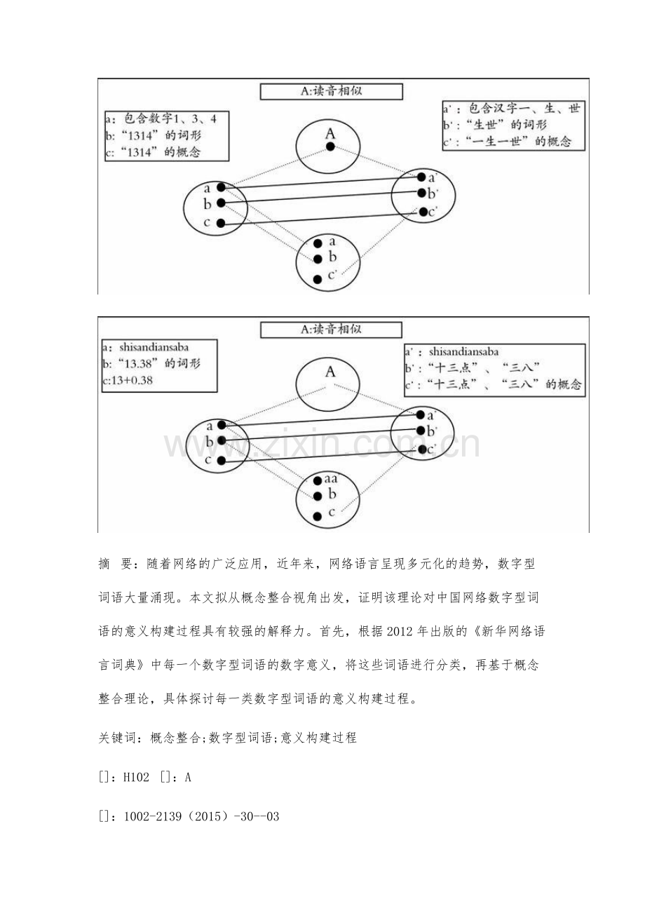 概念整合视角下的中国网络数字型词语的意义构建过程研究.docx_第2页