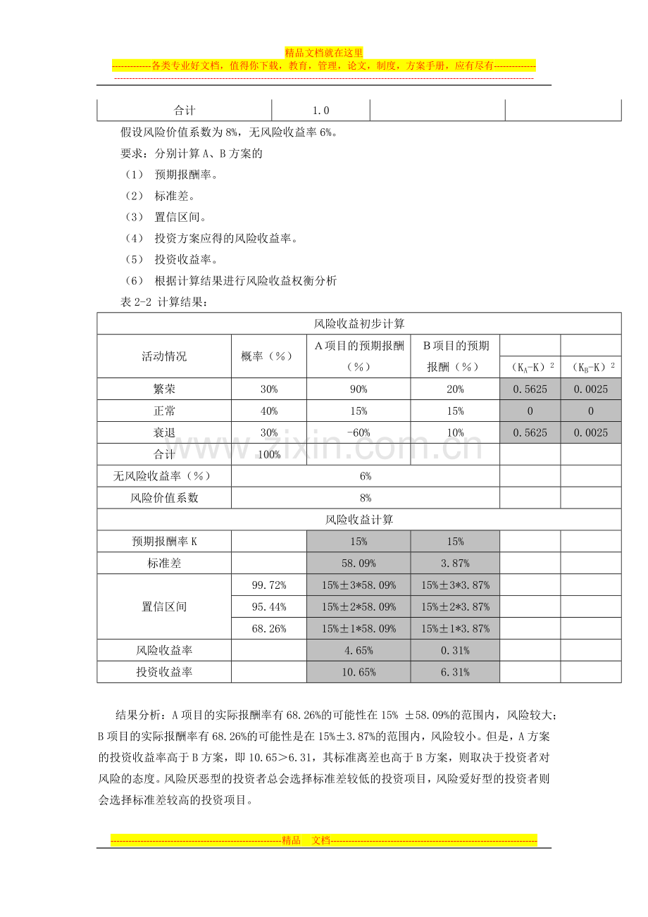 财务管理实验具体内容.doc_第2页