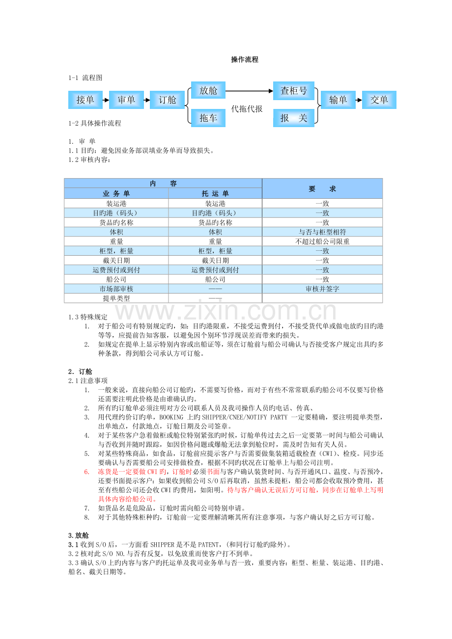 2-指定货操作流程.doc_第1页