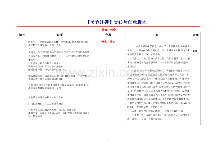 某美容连锁宣传片创意脚本.doc_第3页