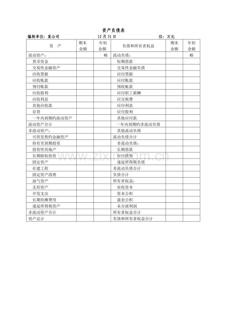 会计报表编制与分析学生习题含答案.doc_第3页