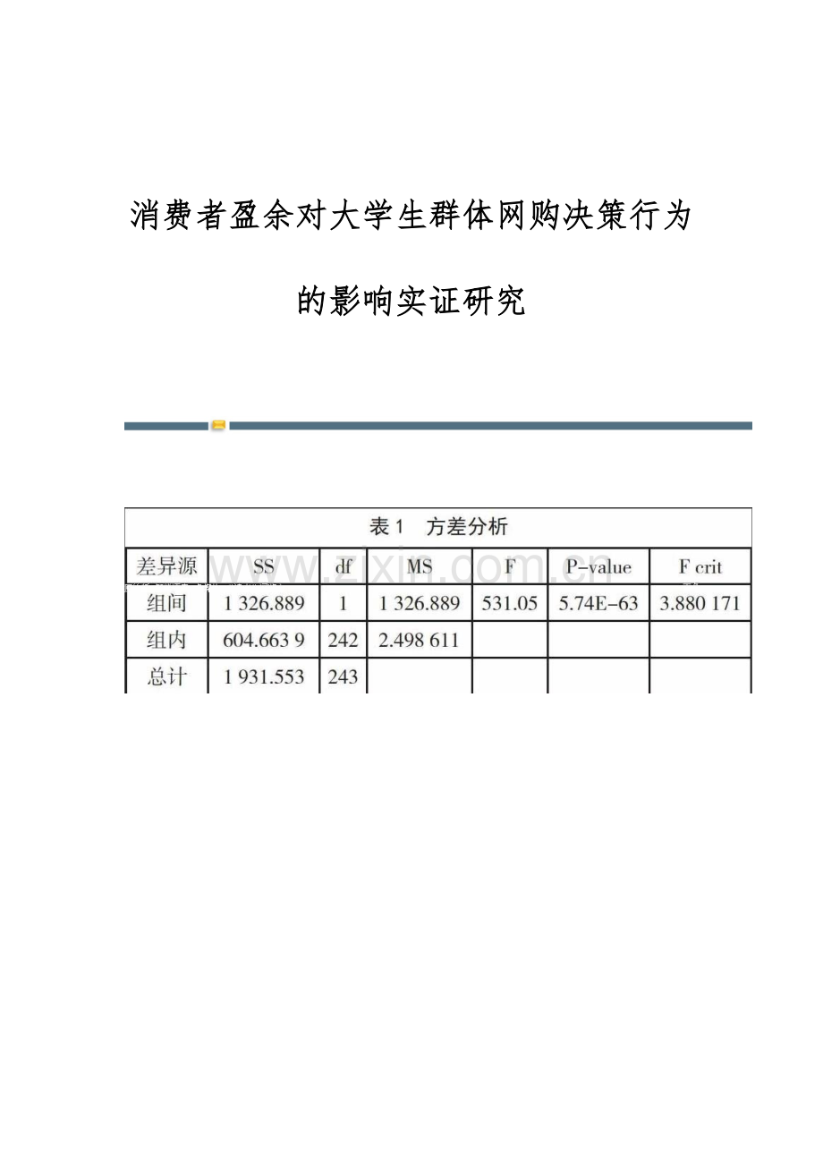 消费者盈余对大学生群体网购决策行为的影响实证研究.docx_第1页