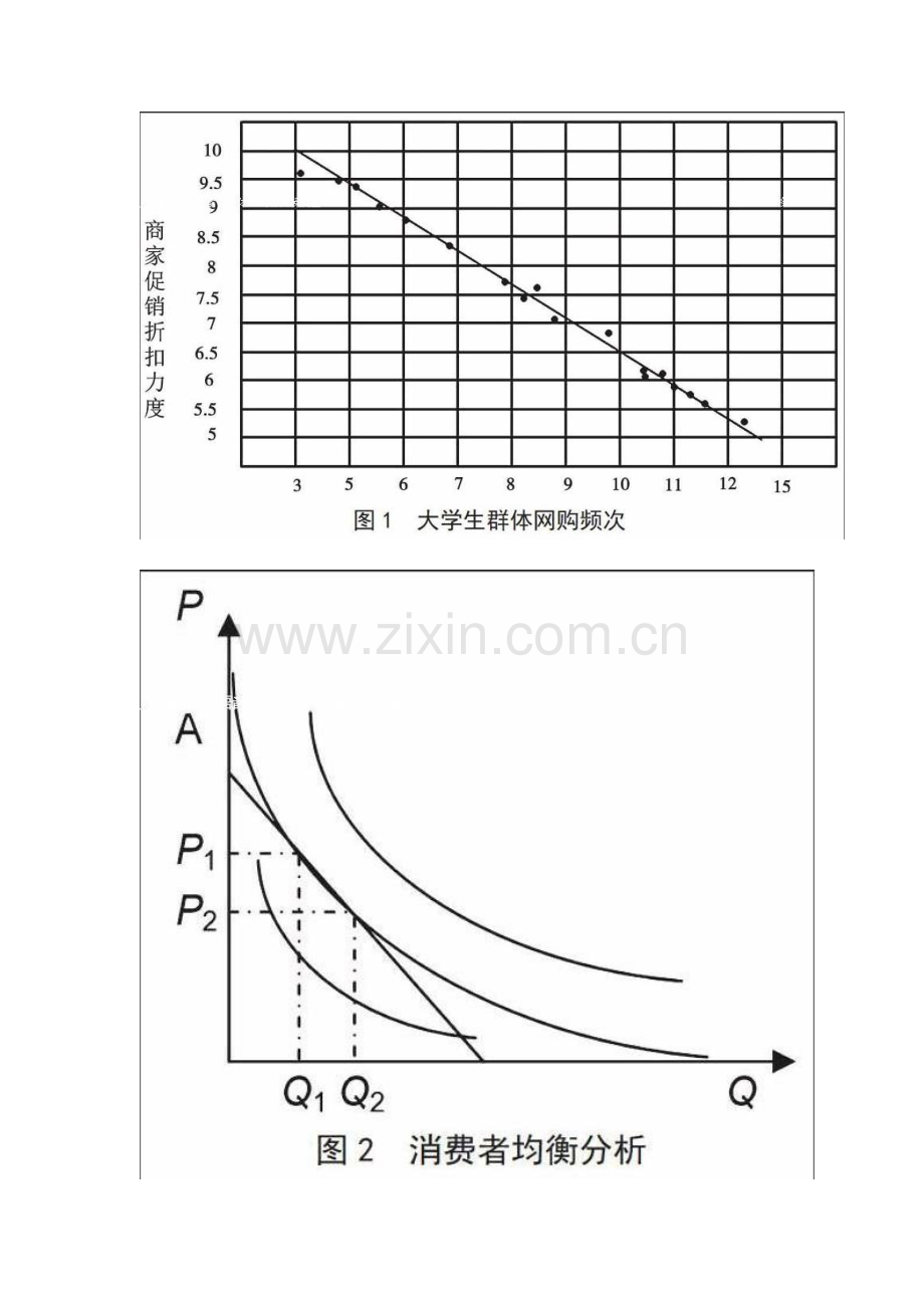 消费者盈余对大学生群体网购决策行为的影响实证研究.docx_第2页