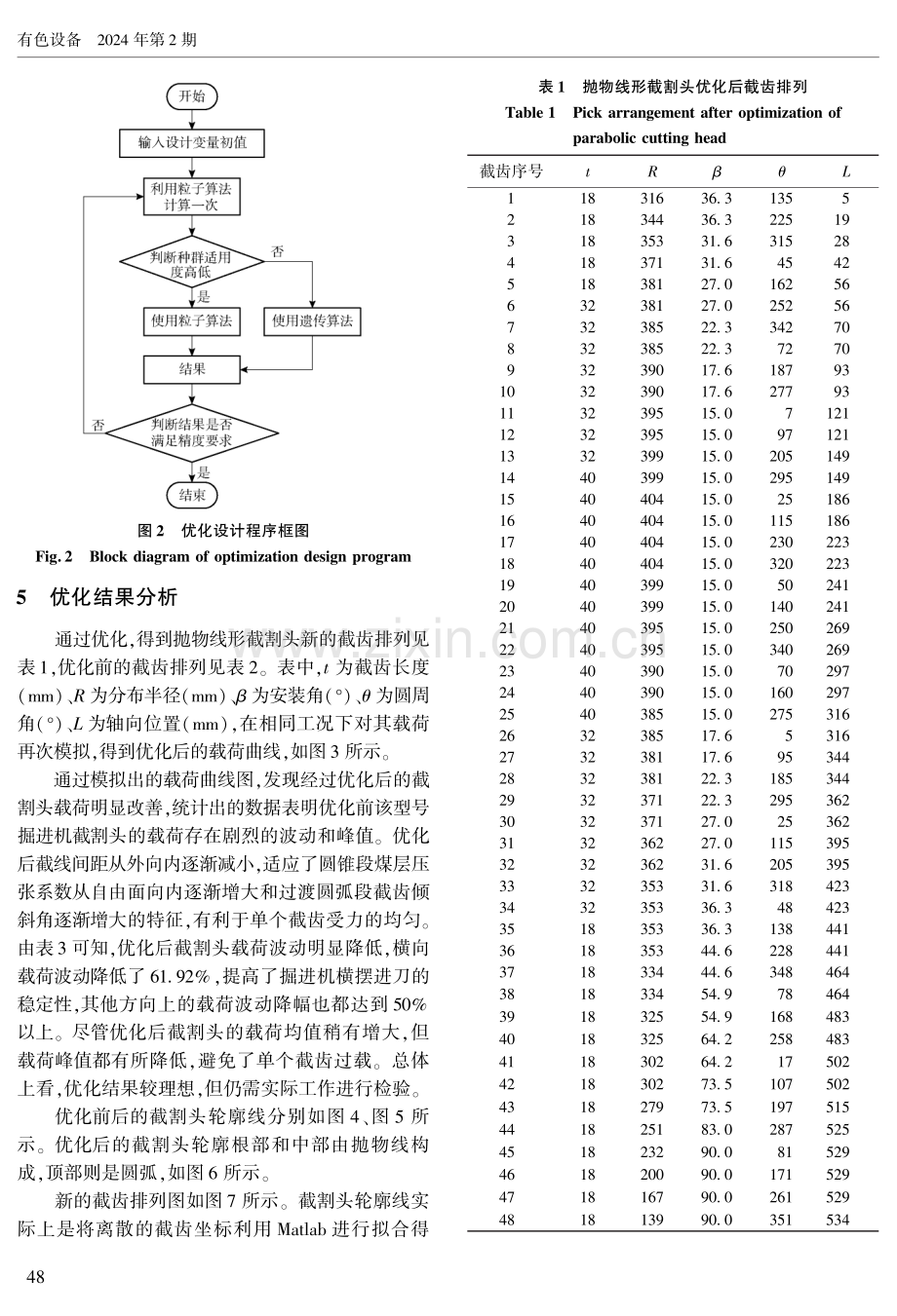 基于粒子-蚁群混合算法的截割头形状优化设计.pdf_第3页