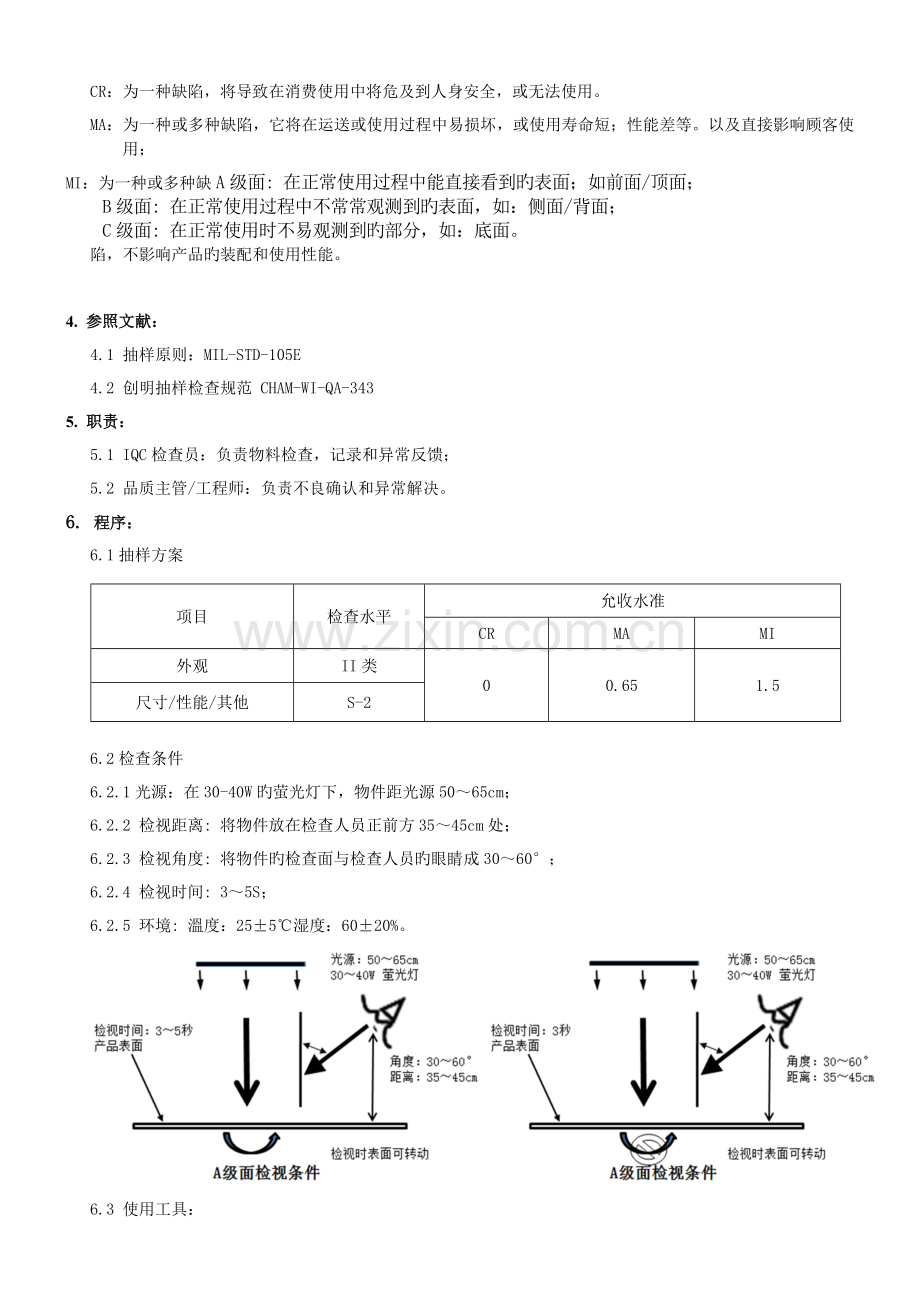 五金件来料检验规范.doc_第2页