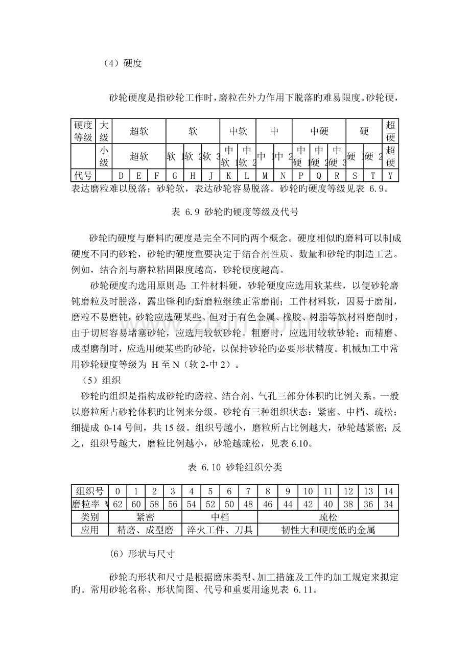 磨床基础知识.doc_第3页