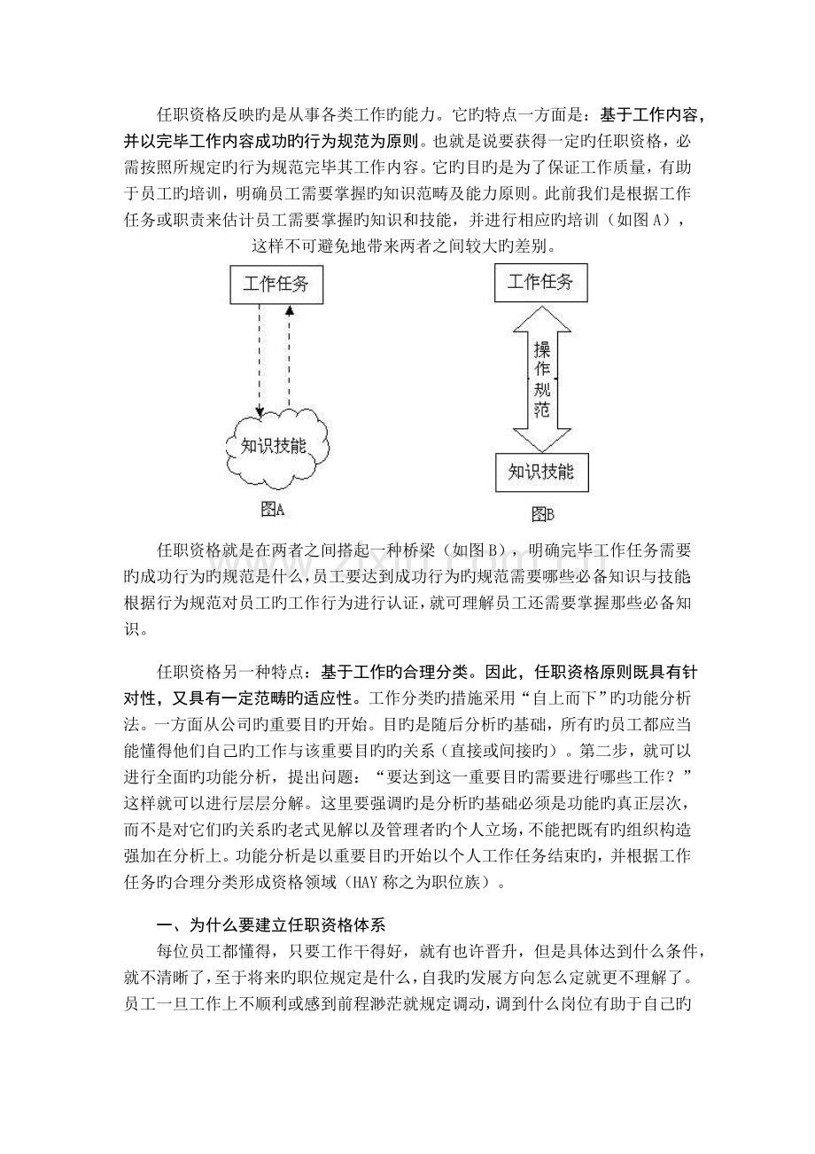 华为公司任职资格体系概述[1].doc_第1页