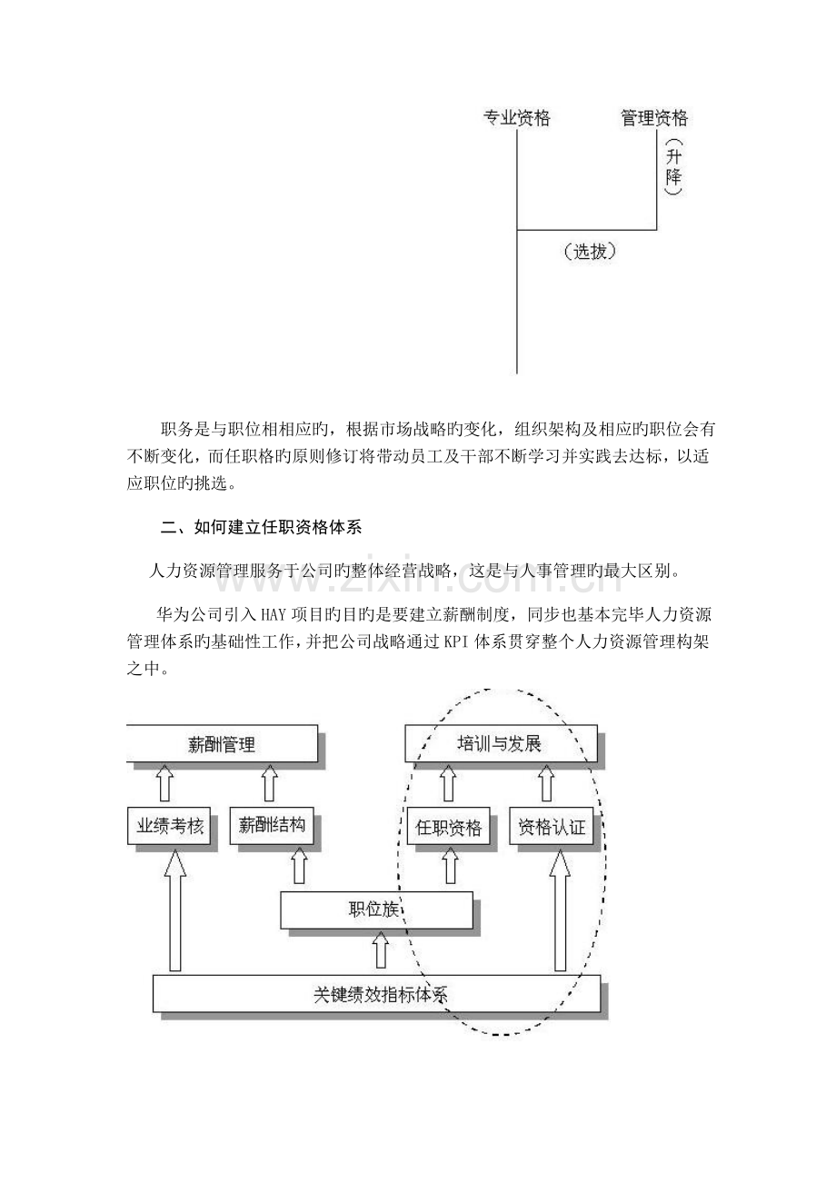 华为公司任职资格体系概述[1].doc_第3页