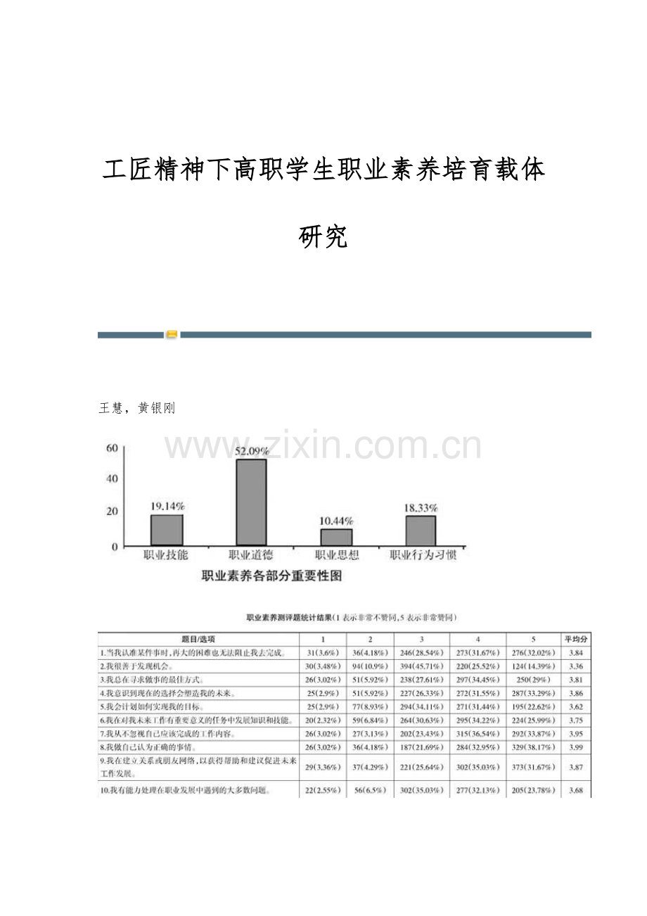 工匠精神下高职学生职业素养培育载体研究.docx_第1页