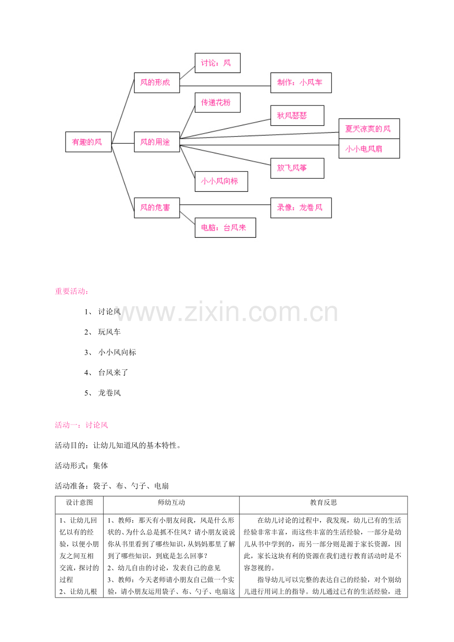 幼儿园中班主题活动有趣的风.doc_第2页