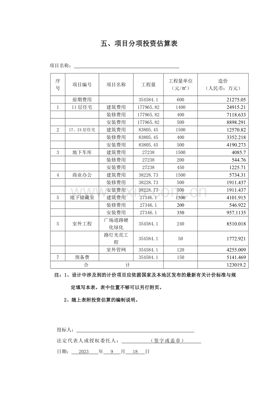 建筑工程项目投资估算表.doc_第1页