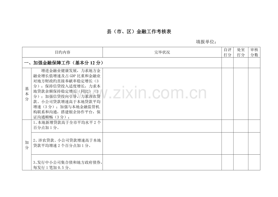 县市区金融工作考评表.doc_第1页