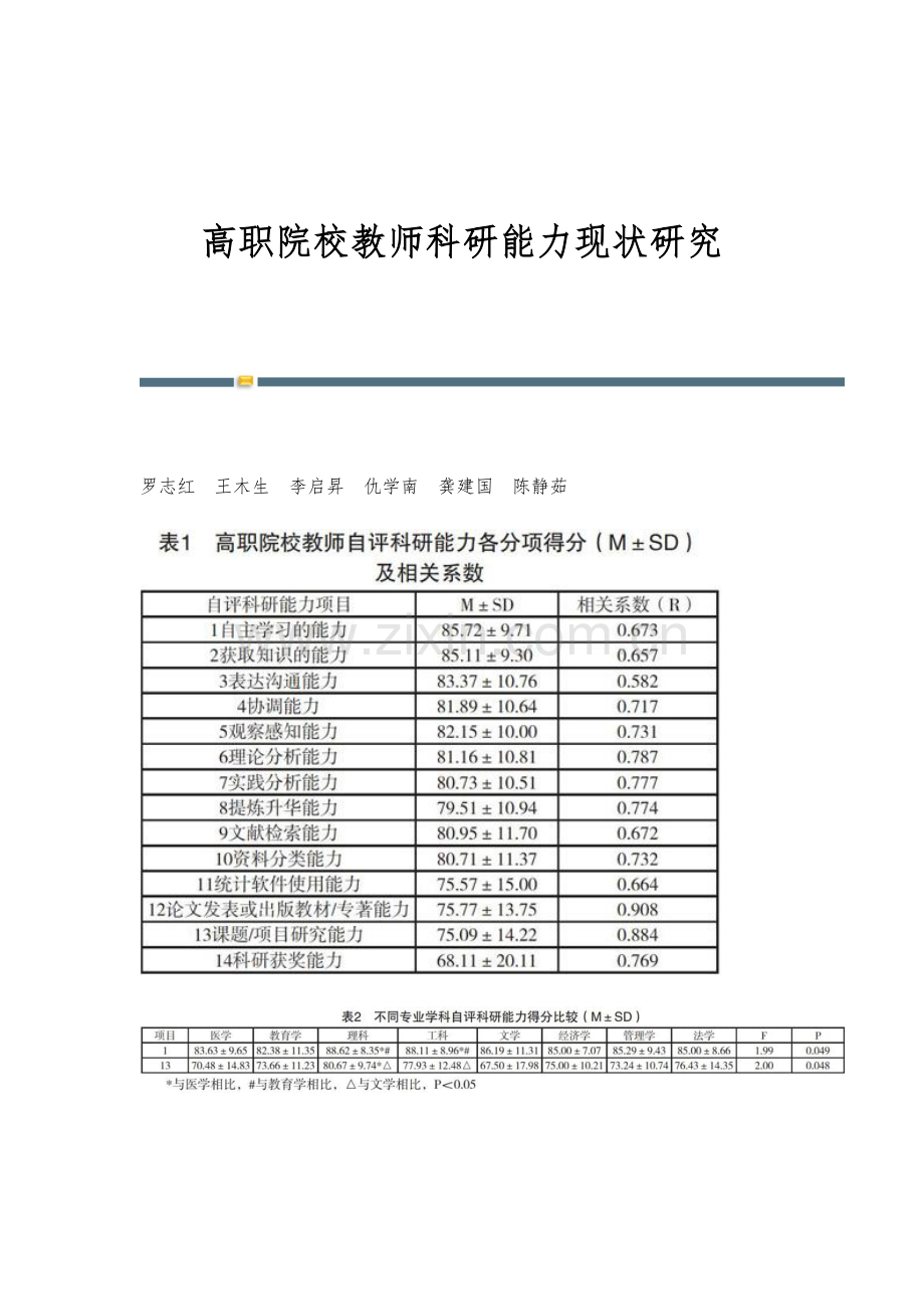 高职院校教师科研能力现状研究.docx_第1页