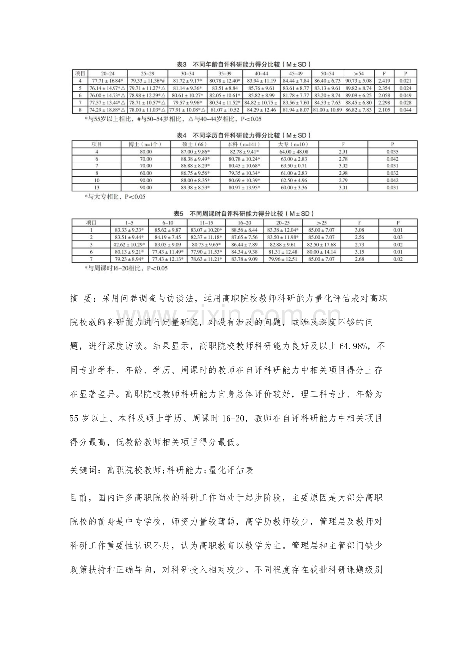 高职院校教师科研能力现状研究.docx_第2页