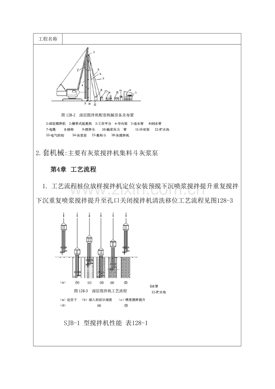 深层搅拌水泥土桩排桩墙支护工程施工工艺标准.docx_第2页