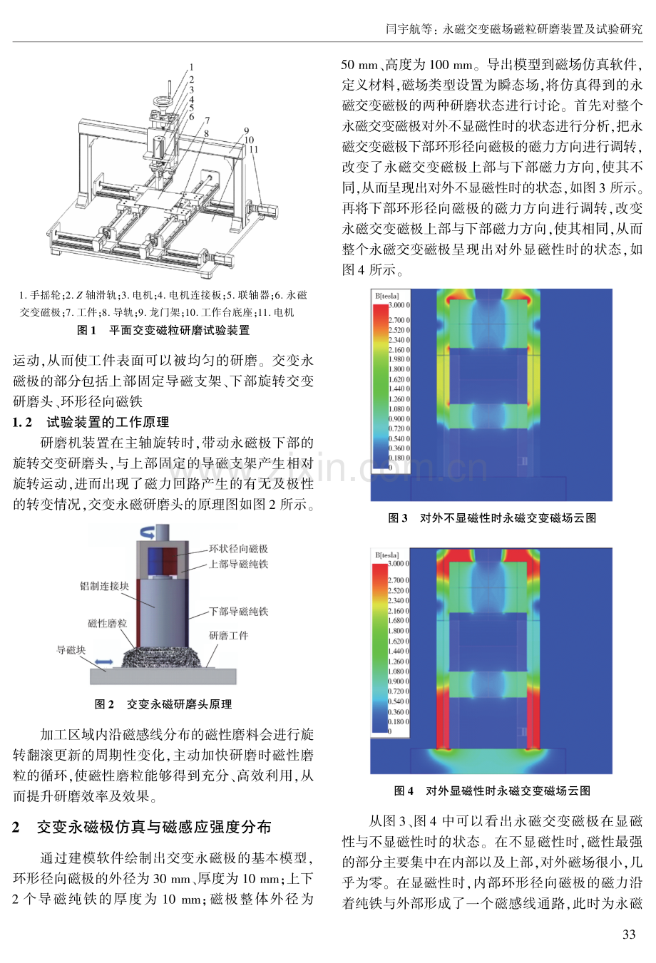 永磁交变磁场磁粒研磨装置及试验研究.pdf_第2页