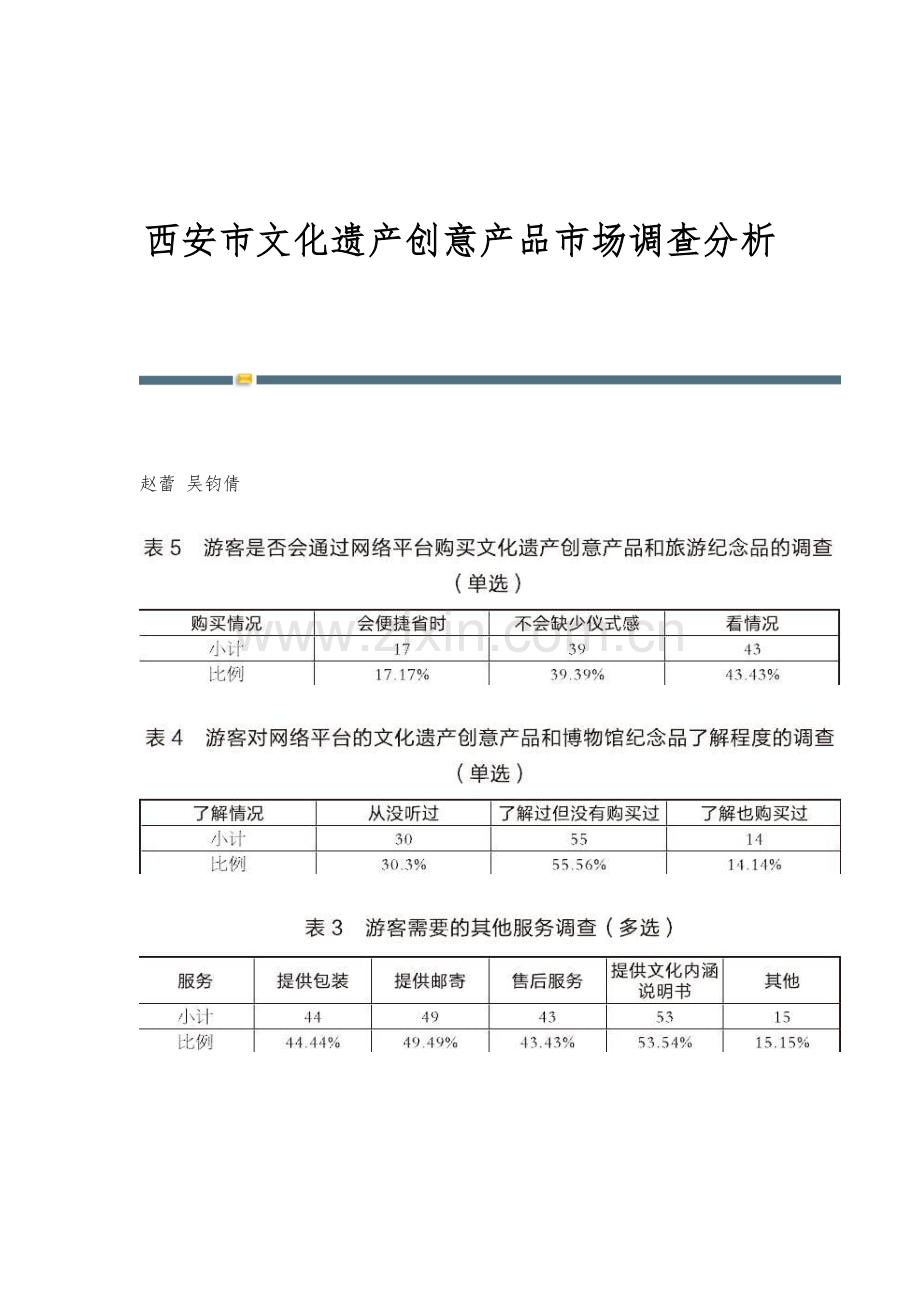 西安市文化遗产创意产品市场调查分析.docx_第1页