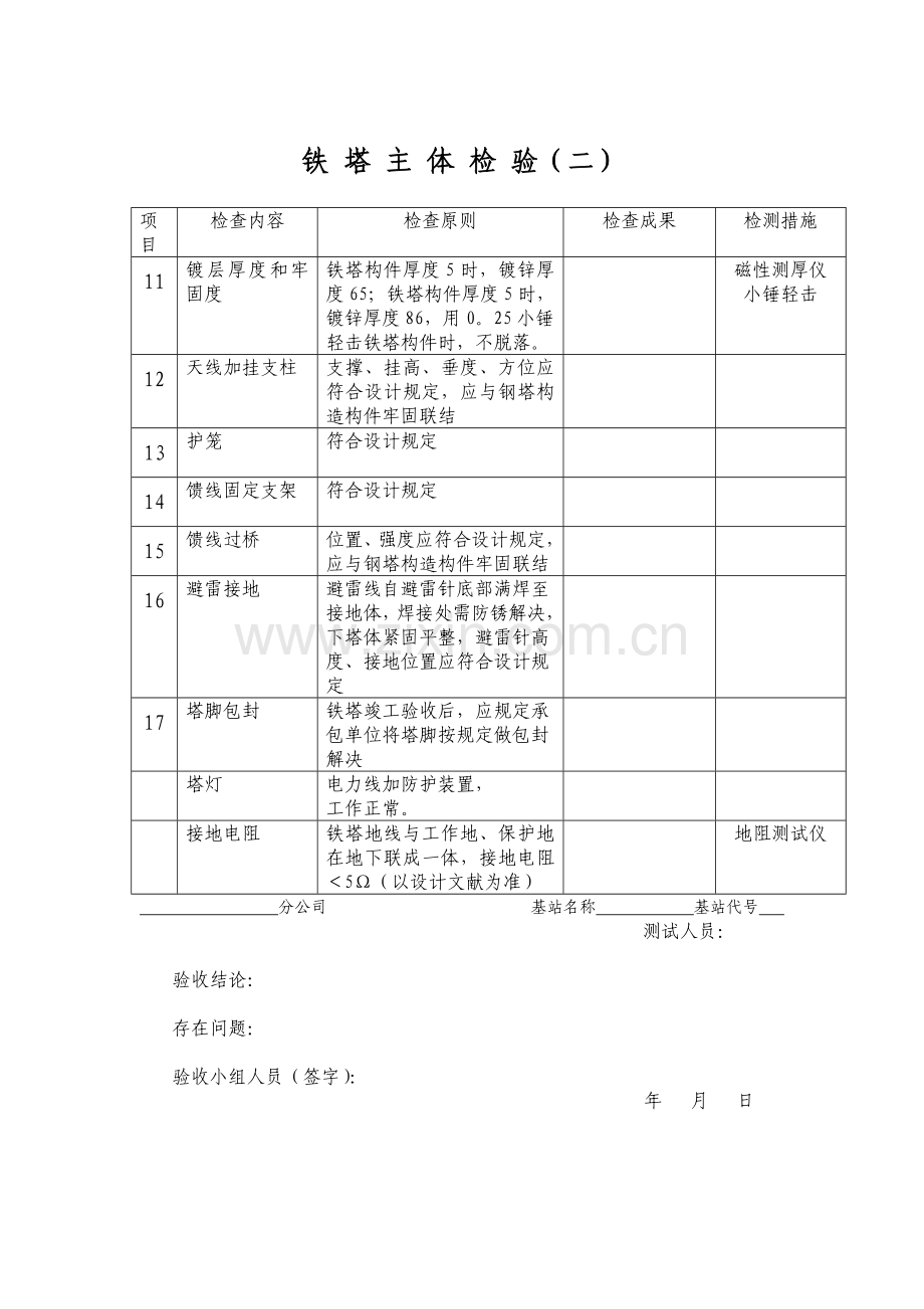 铁塔基础施工的质量检验.doc_第3页