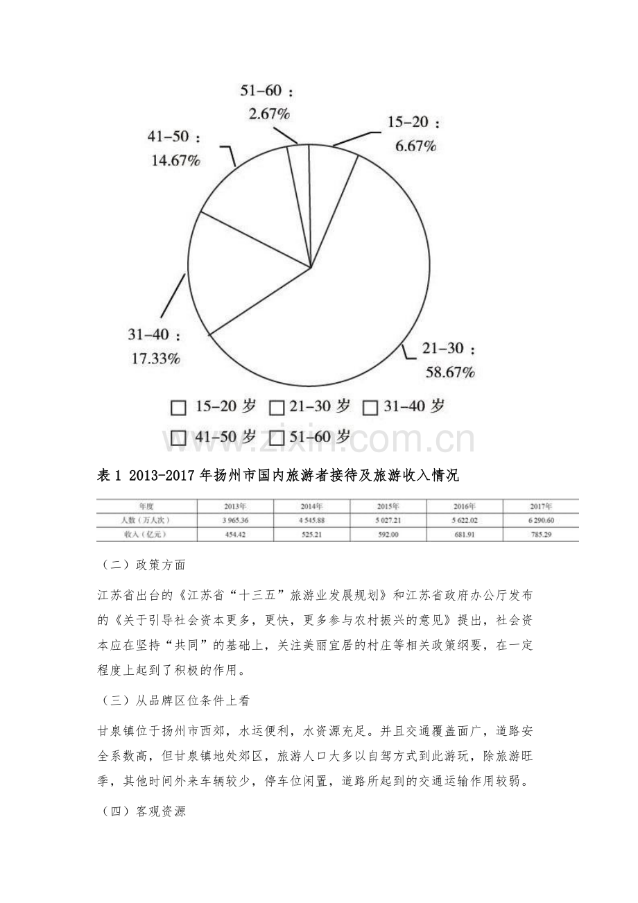 文化旅游背景下乡村旅游品牌设计与提升途径.docx_第3页