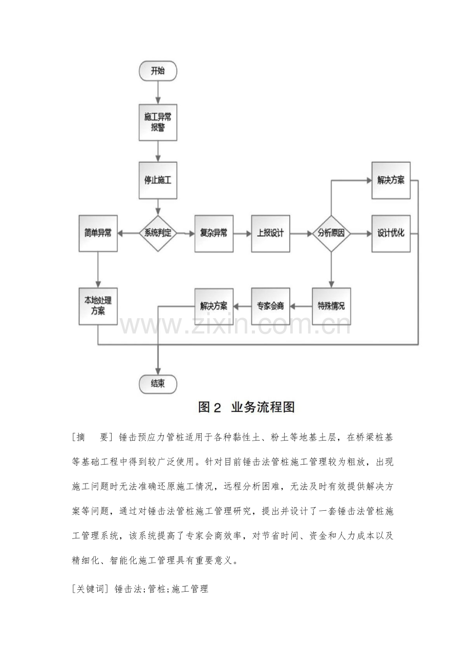 锤击法管桩施工管理系统研究与实现.docx_第2页