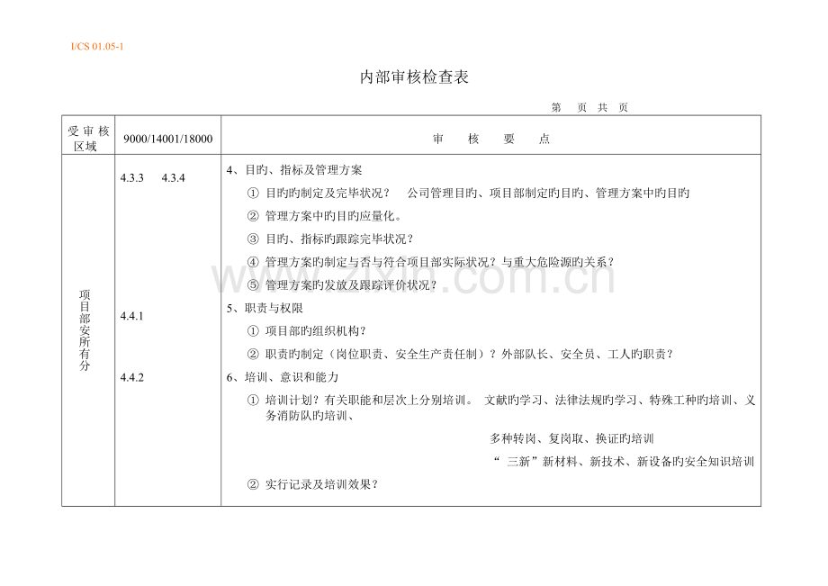 安全管理体系内审检查表.doc_第2页