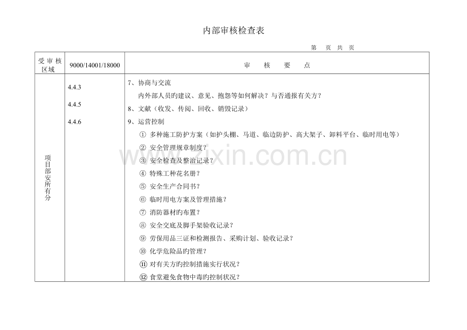 安全管理体系内审检查表.doc_第3页