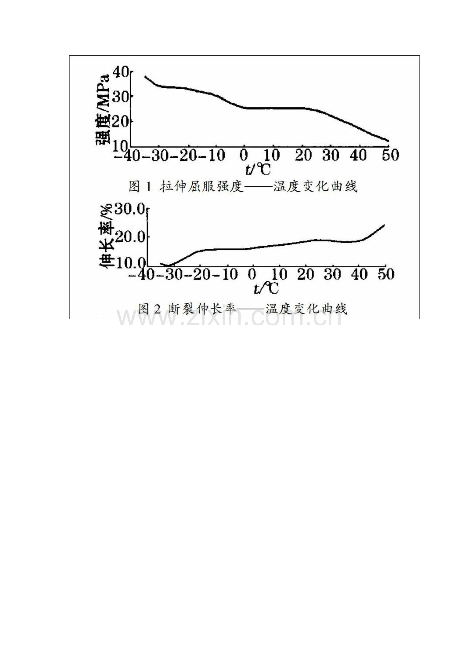 低温对聚乙烯材料性能影响的研究.docx_第2页