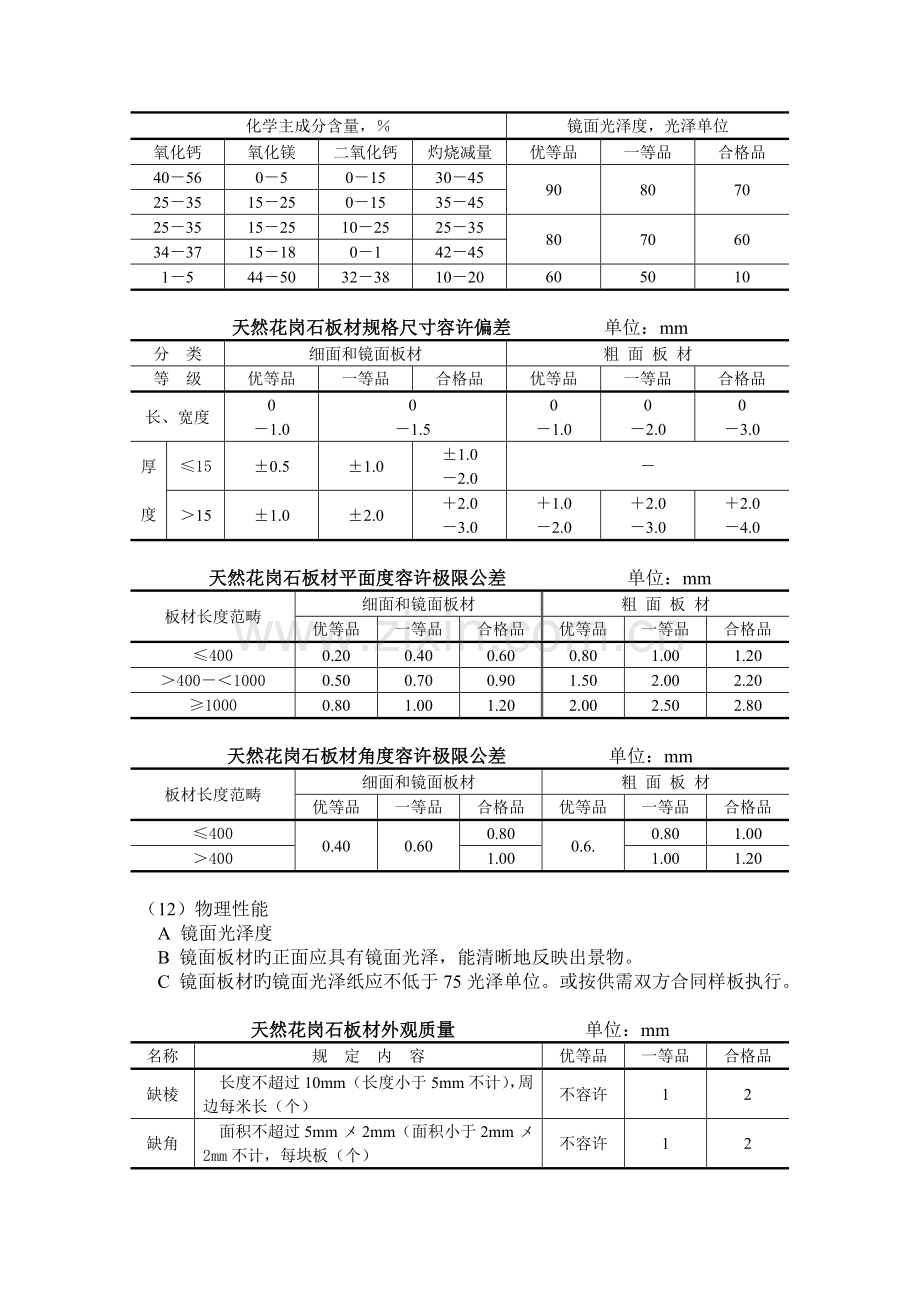 4.5墙面干挂石材.doc_第3页