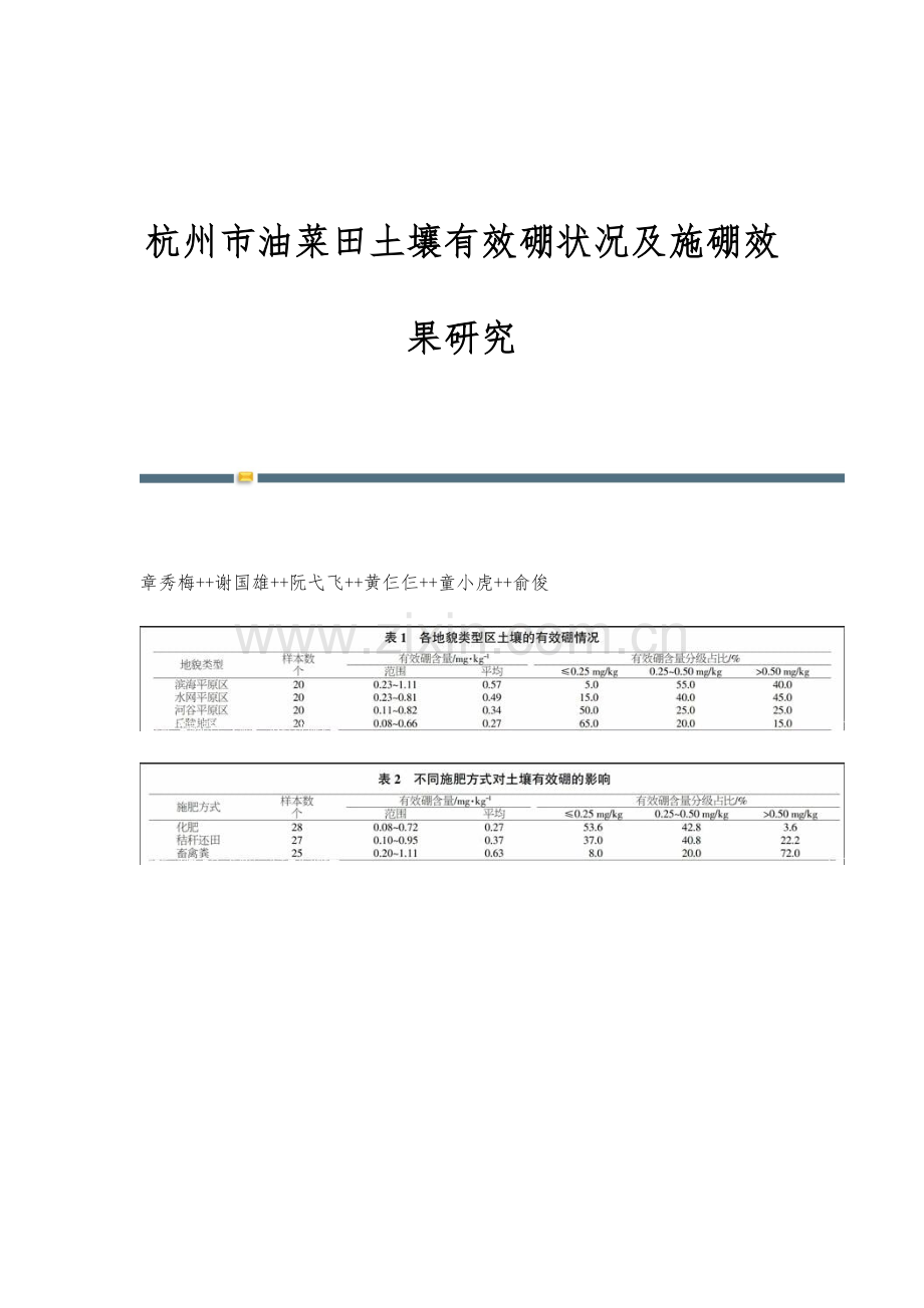 杭州市油菜田土壤有效硼状况及施硼效果研究.docx_第1页