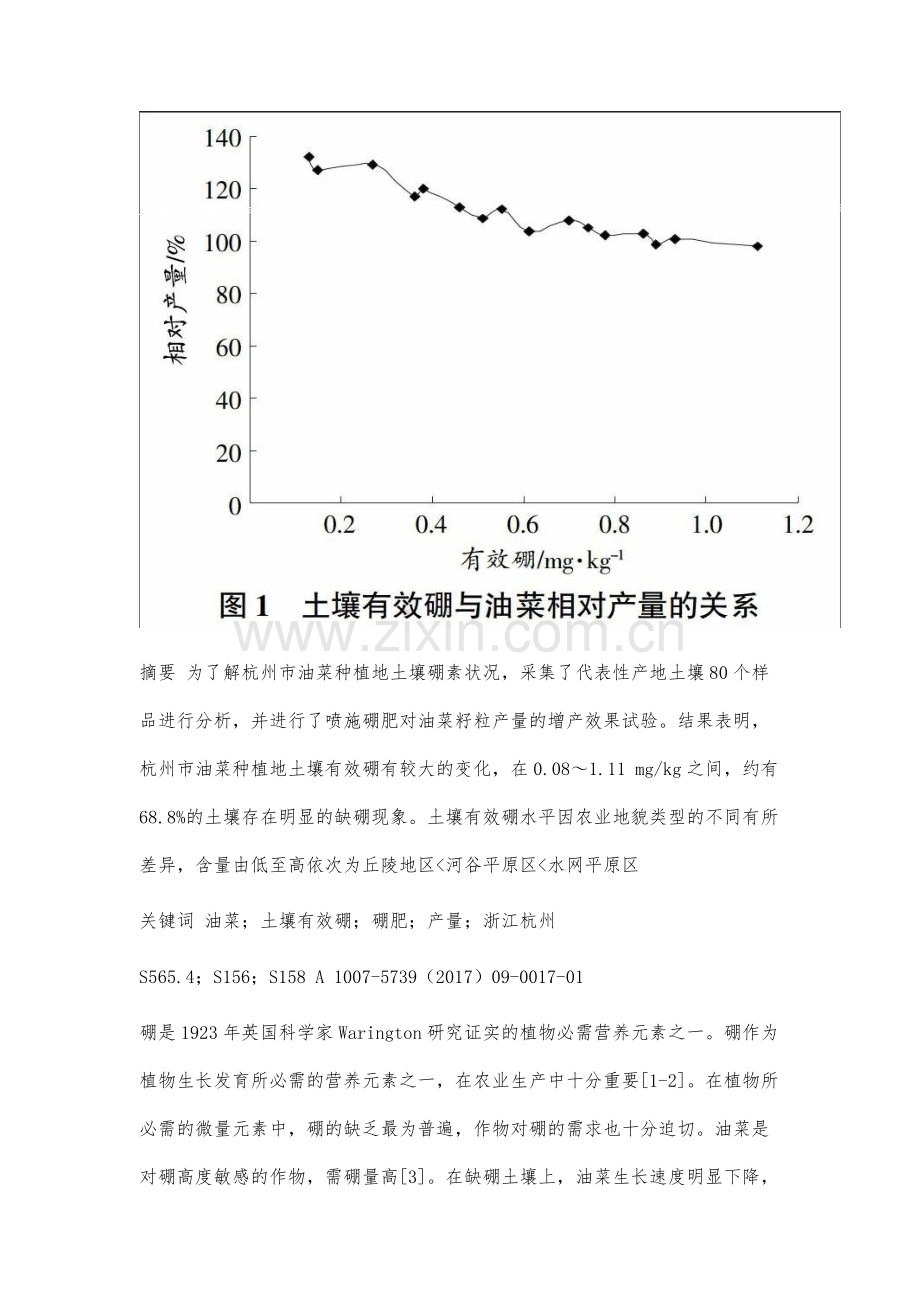 杭州市油菜田土壤有效硼状况及施硼效果研究.docx_第2页