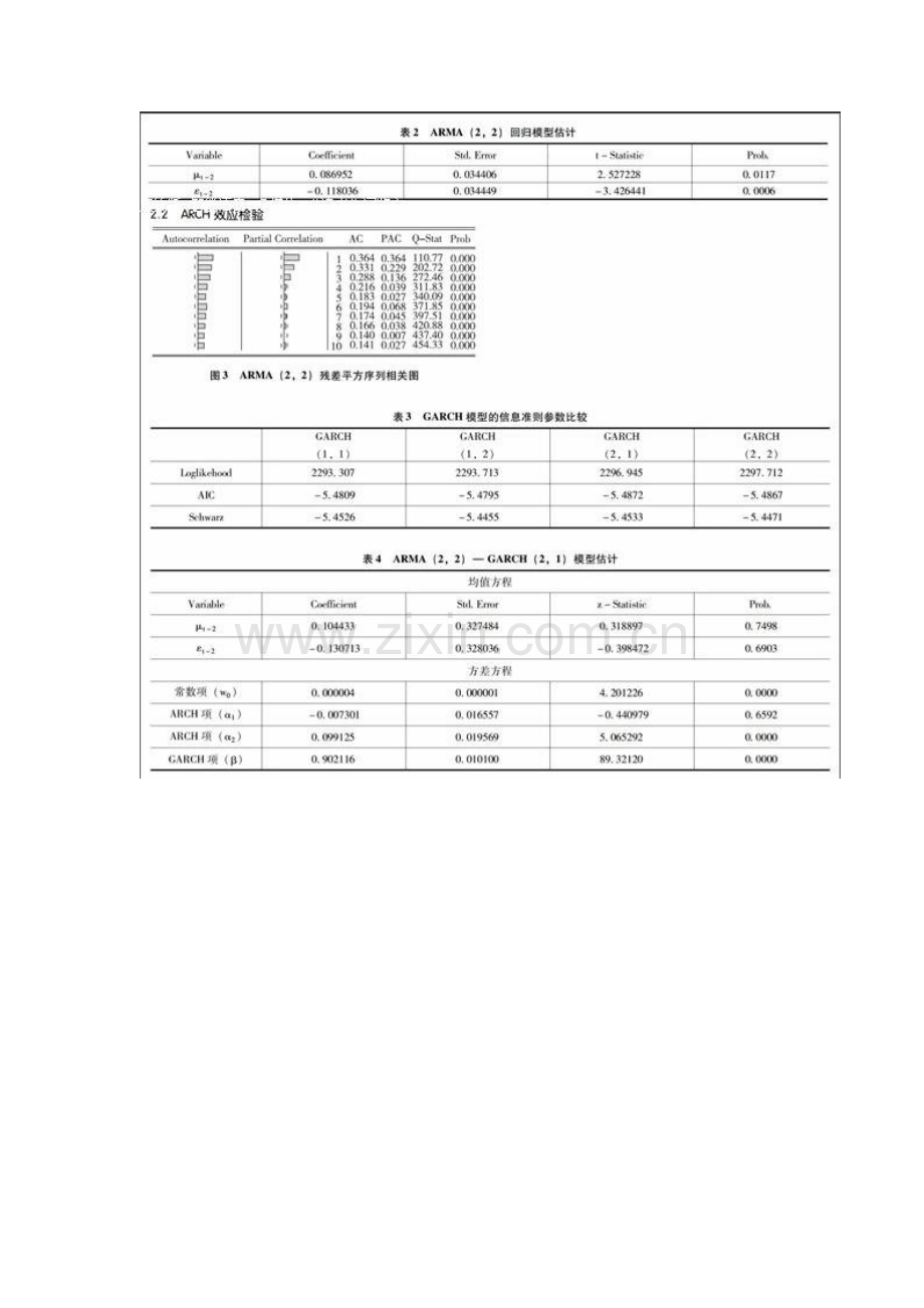 基于EGARCH模型沪深300ETF波动非对称性研究.docx_第2页