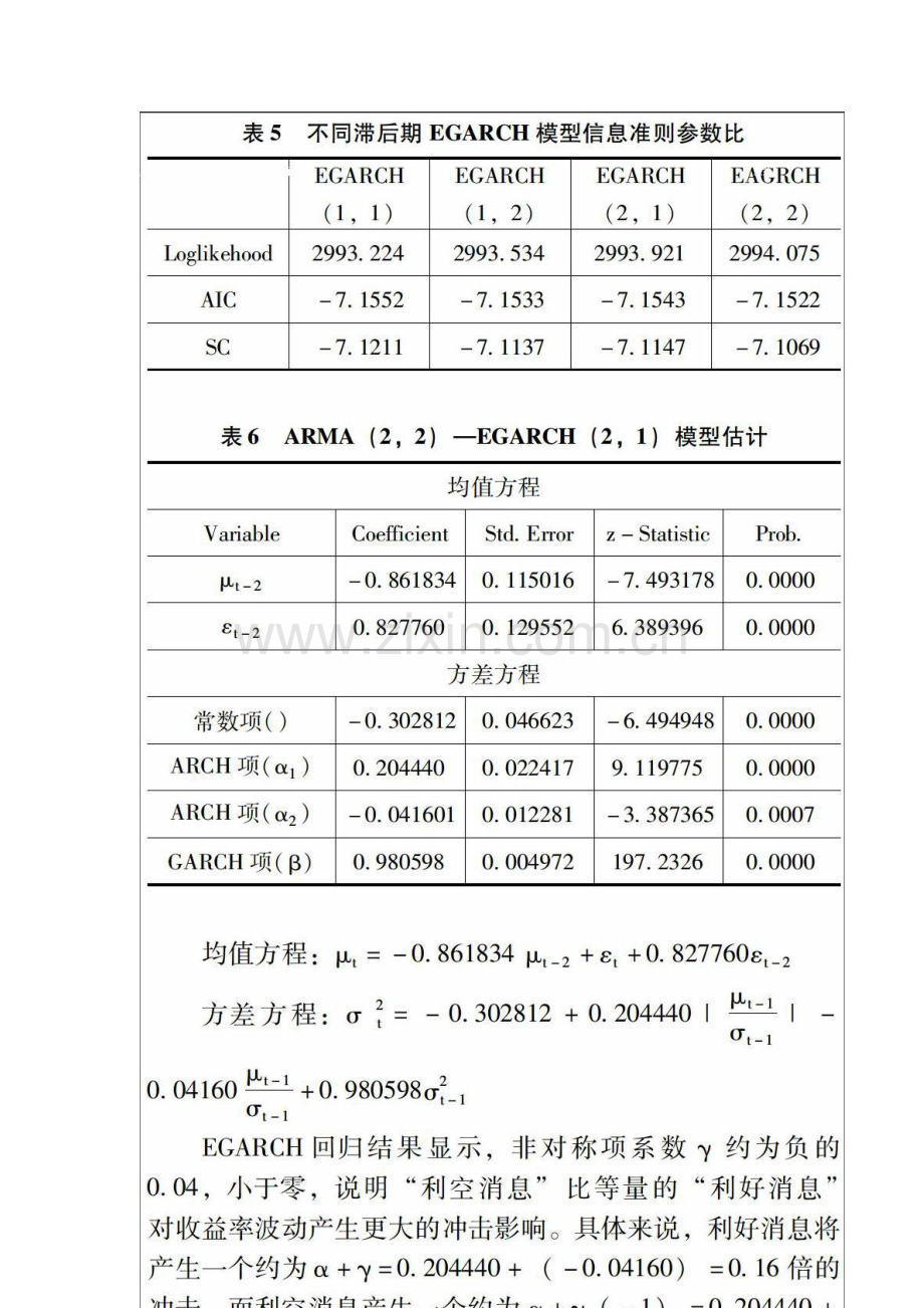 基于EGARCH模型沪深300ETF波动非对称性研究.docx_第3页