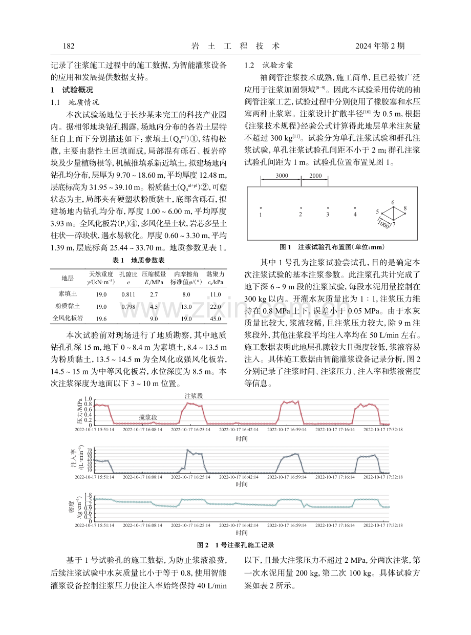 智能灌浆设备在素填土注浆加固中的应用研究.pdf_第2页