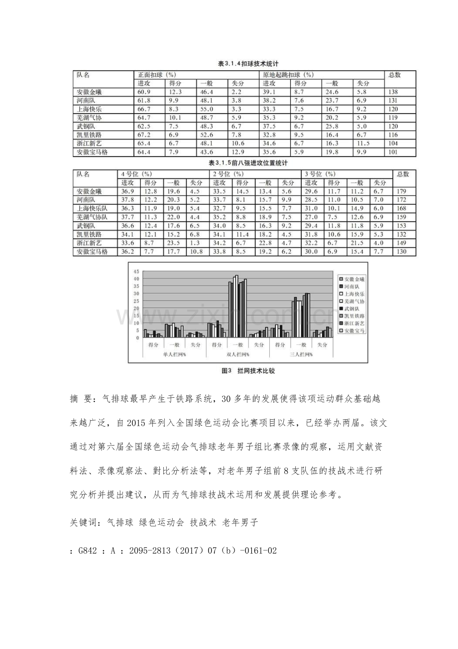 第六届全国绿色运动会气排球赛老年男子组技战术研究.docx_第3页