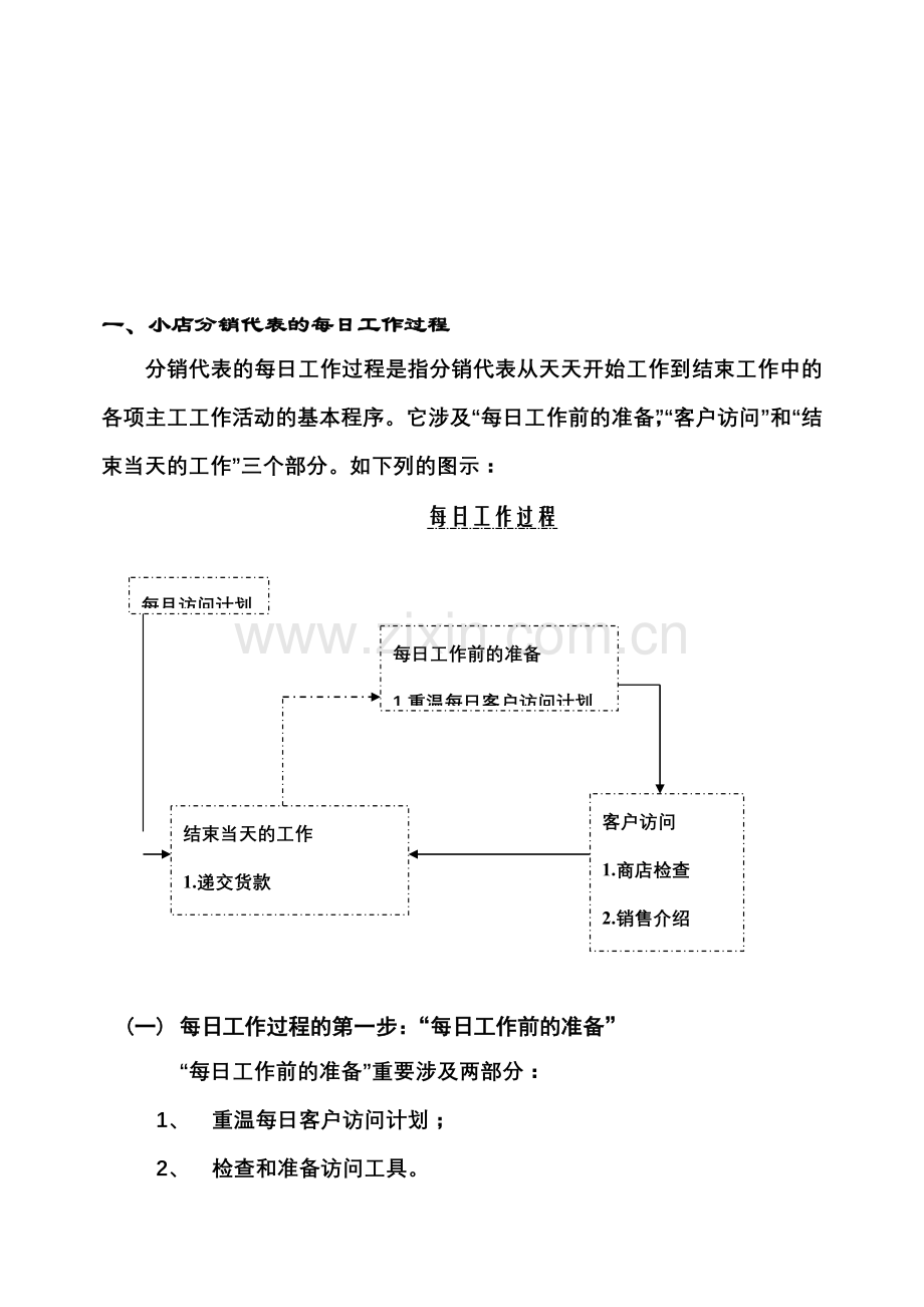 宝洁系列培训资料深度分销代表手册.doc_第2页