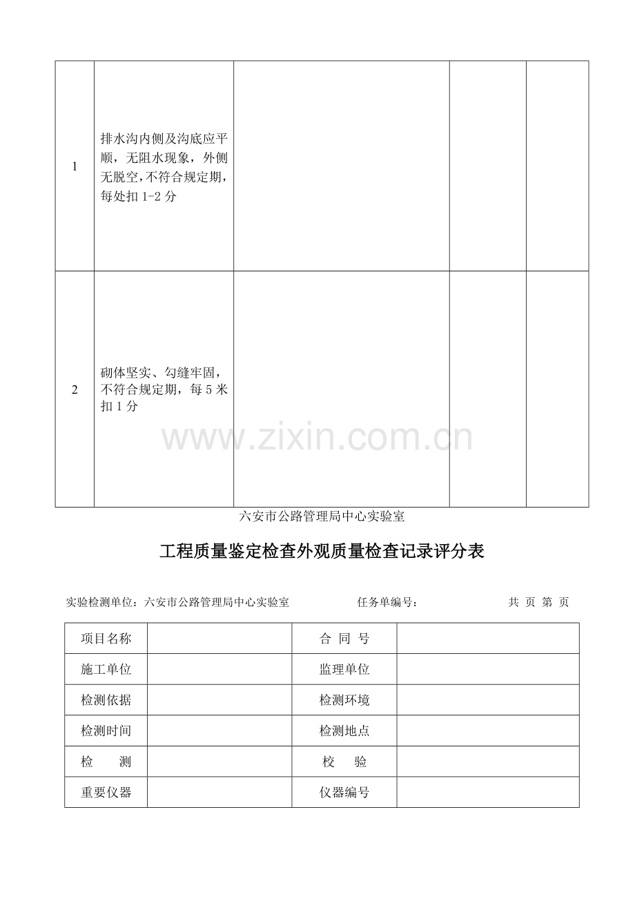 工程质量鉴定检查外观质量检查记录评分表.doc_第3页