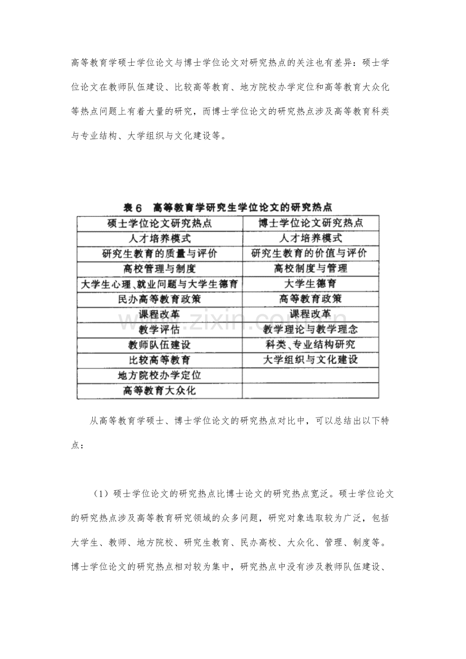 近十年我国高等教育学学科研究热点和趋势-基于研究生学位论文的共词聚类分析(下).docx_第2页