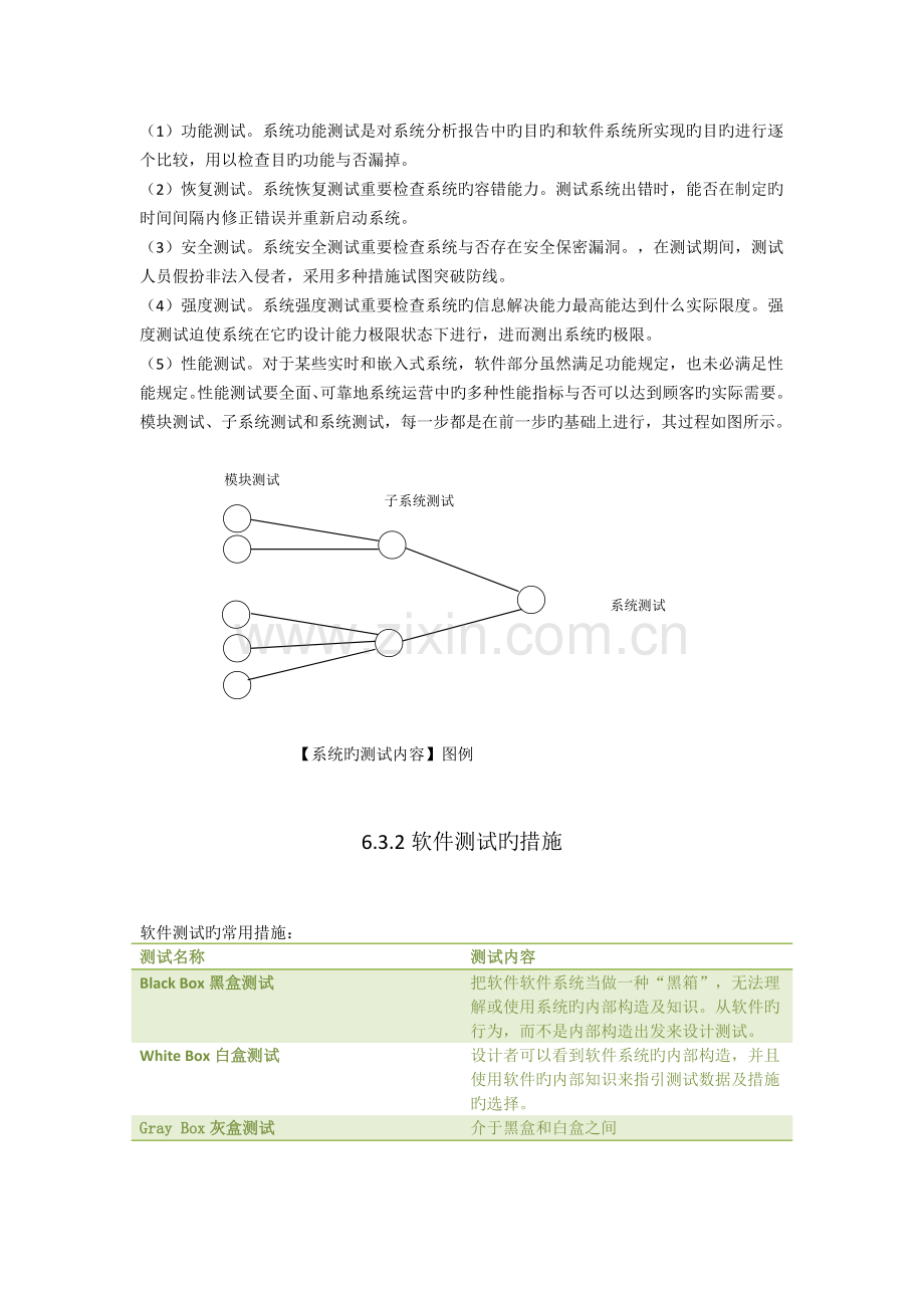 管理信息系统测试.docx_第3页