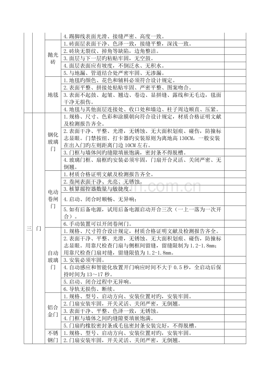 施工质量验收规范.doc_第2页