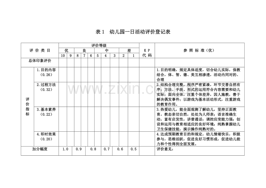 表幼儿园一日活动评价记录表.doc_第1页