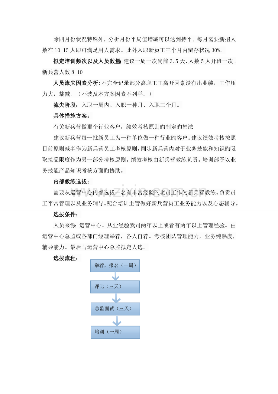 新兵营建设方案.doc_第2页