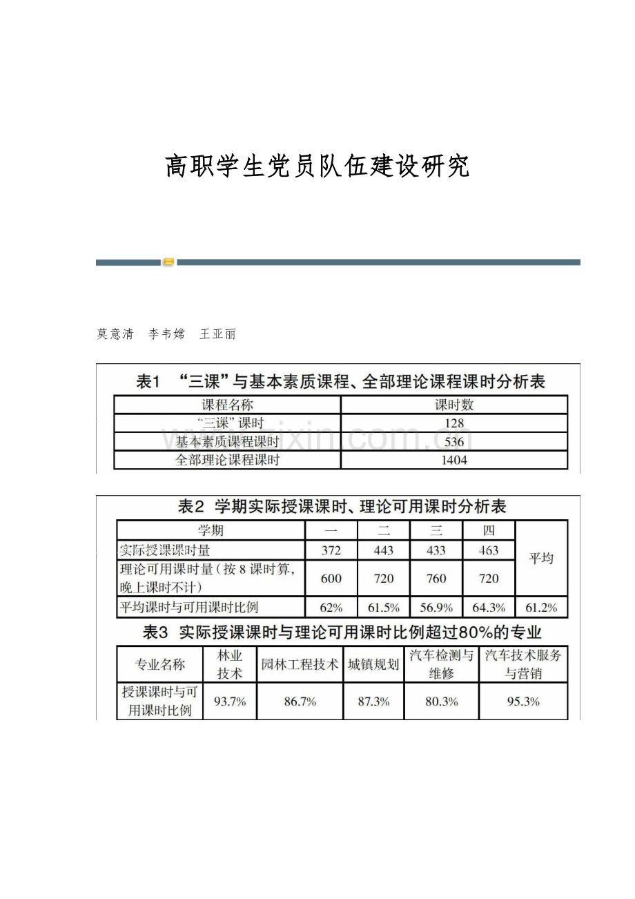 高职学生党员队伍建设研究.docx_第1页