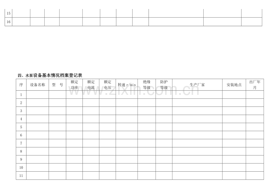 物业设施设备台账表格样本.doc_第3页