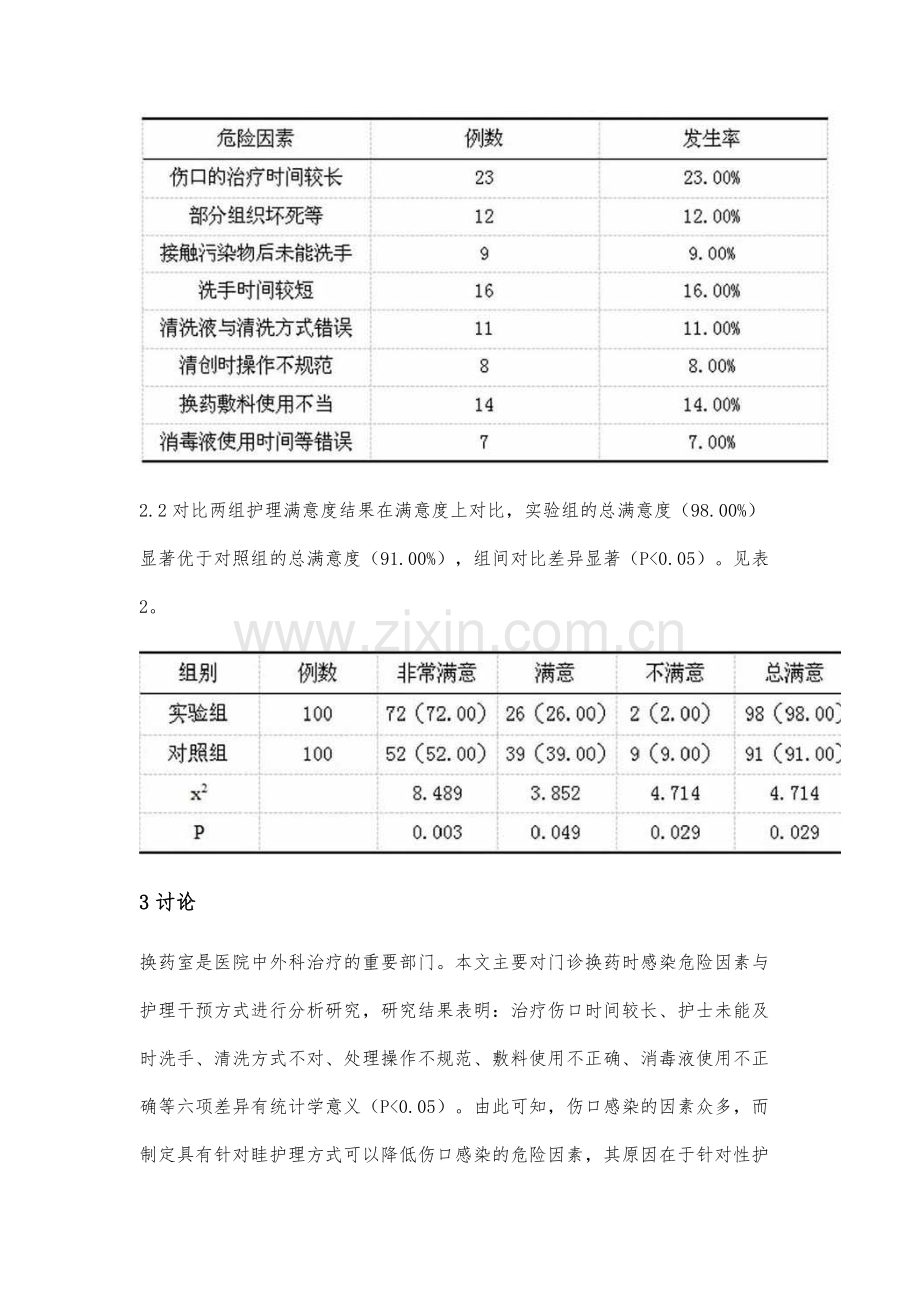 门诊换药室患者伤口感染原因干预及护理满意度调查研究.docx_第3页