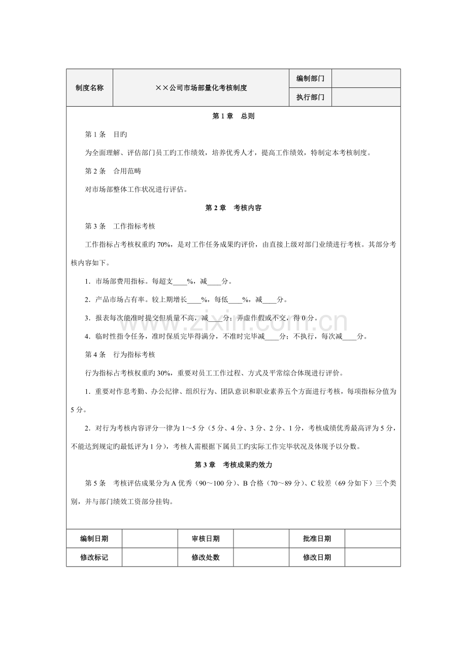 市场部量化考核全案.docx_第2页