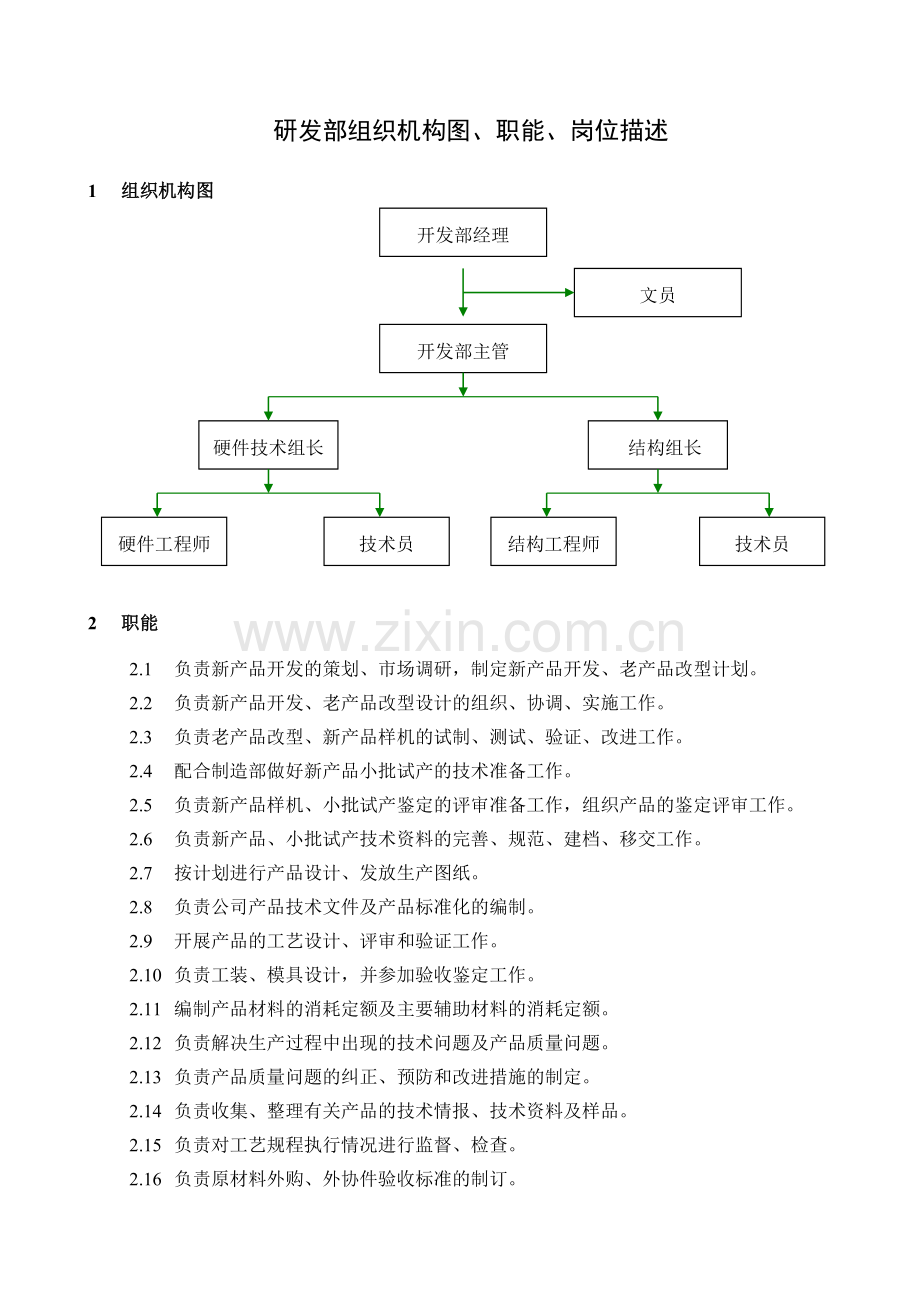 研发部组织机构图职能岗位描述.doc_第1页