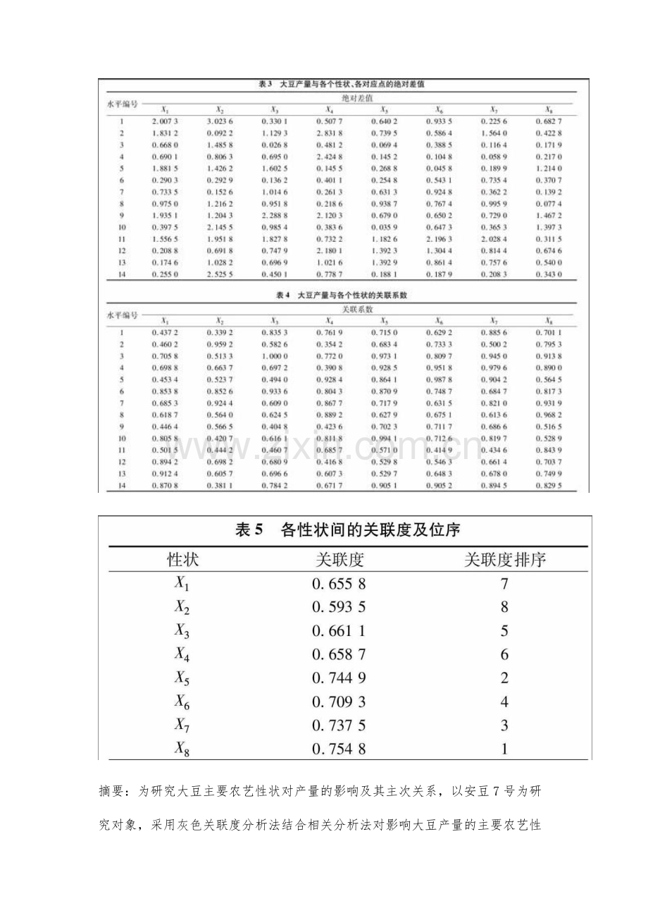 大豆产量及主要农艺性状的相关性及灰色关联度分析.docx_第3页