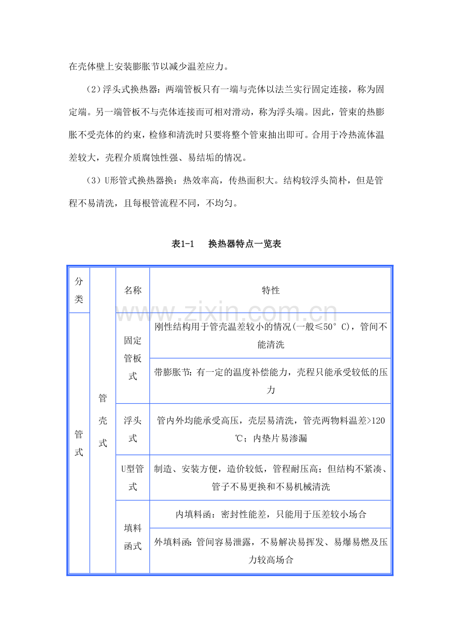 换热器的设计说明书.doc_第2页