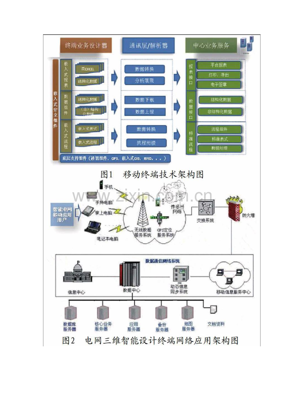 移动智能终端在输电网三维设计中的应用研究.docx_第2页